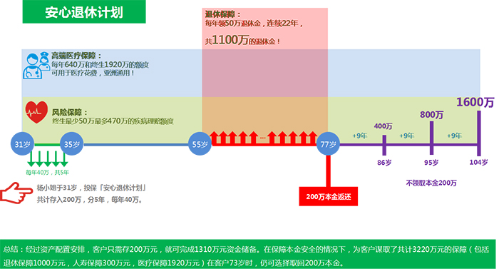 金融画册设计-4